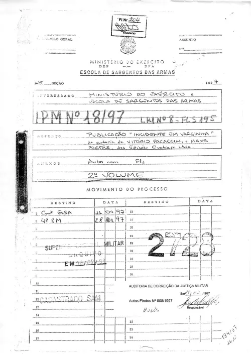 First page of BrazilianUFOFiles - varginha IPM 07 IPM 07