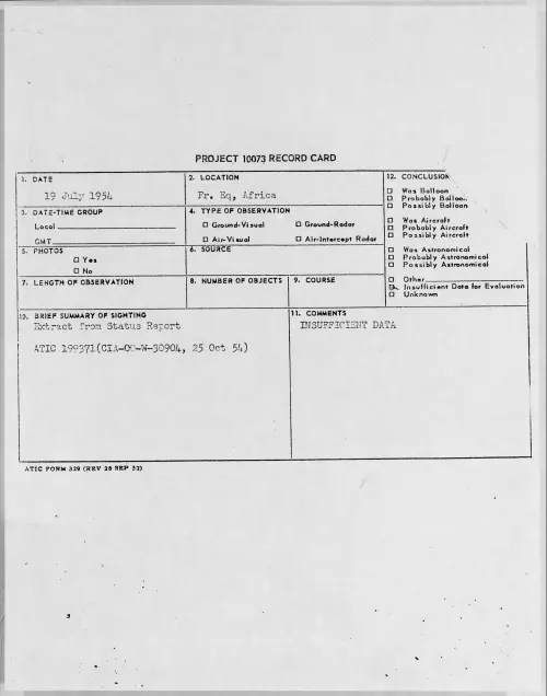 First page of 1954.07 - 8715011 - Fr. Eq, Africa