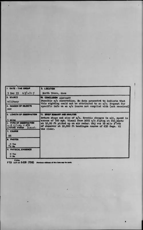 First page of 1953.12 - 6778873 - North Truro, Mass