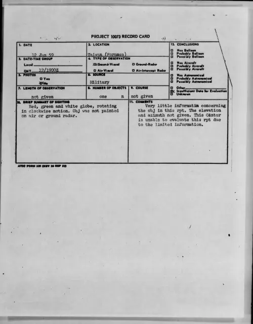 First page of 1959.01 - 9078826 - Taiwan (Formesa)