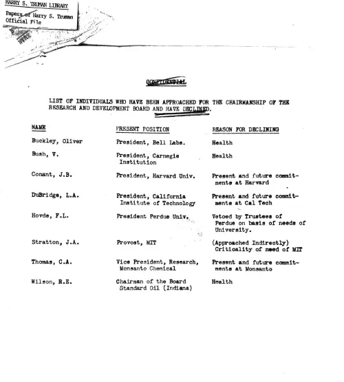 First page of Biographies