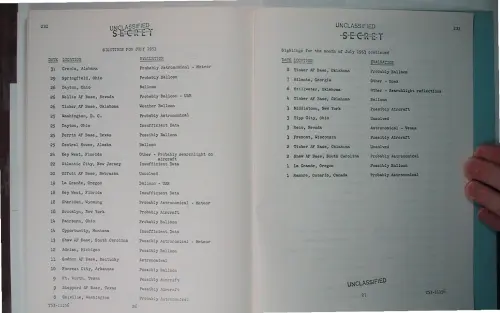 First page of Wilbert Smith Archives Files Box 1136 04 1136-04-p124