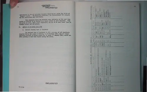 First page of Wilbert Smith Archives Files Box 1136 04 1136-04-p042