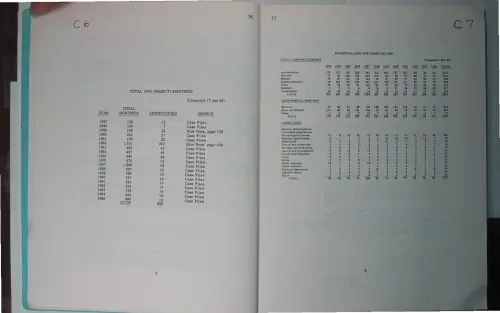 First page of Wilbert Smith Archives Files Box 1136 05 1136-05-p057