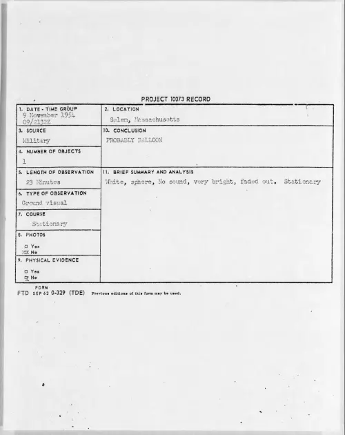 First page of 1954.11 - 6959272 - Salem, Massachusetts