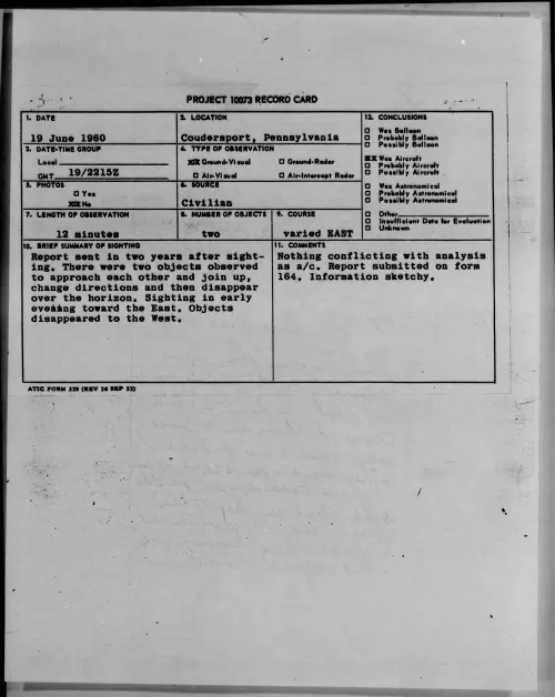First page of 1960.06 - 7813578 - Coudersport, Pennsylvania