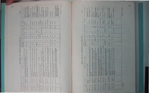 First page of Wilbert Smith Archives Files Box 1136 04 1136-04-p059