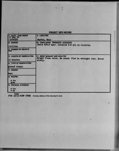 First page of 1954.05 - 6781565 - Dayton, Ohio