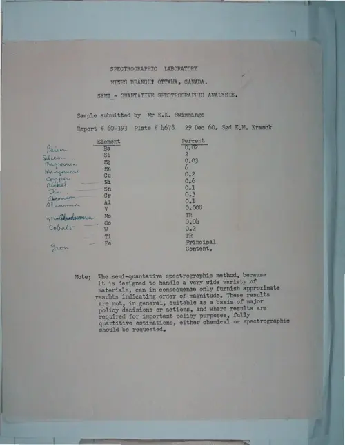 First page of Wilbert Smith Archives Files Box 1131 19 1131-19-p272
