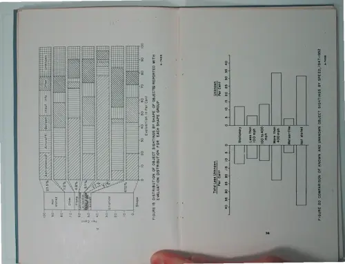 First page of Wilbert Smith Archives Files Box 1136 05 1136-05-p016