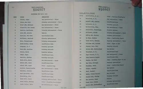 First page of Wilbert Smith Archives Files Box 1136 04 1136-04-p114