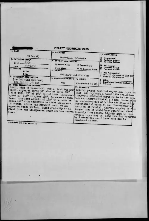 First page of 1960.12 - 8612609 - Rushville, Nebraska