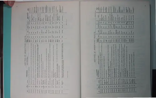 First page of Wilbert Smith Archives Files Box 1136 04 1136-04-p011