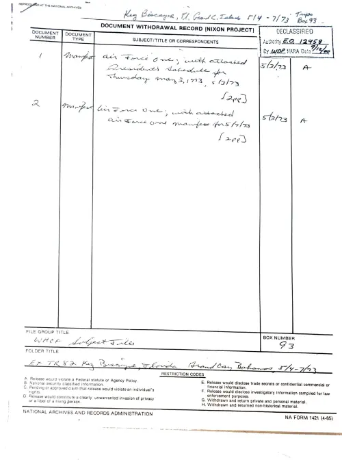 First page of Nixon Nixon Florida travel