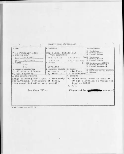 First page of 1955.02 - 6968486 - San Diego, California