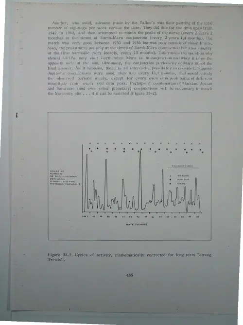 First page of Wilbert Smith Archives Files Box 1136 08 1136-08-p015