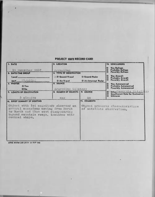 First page of 1957.11 - 6782580 - Argentina