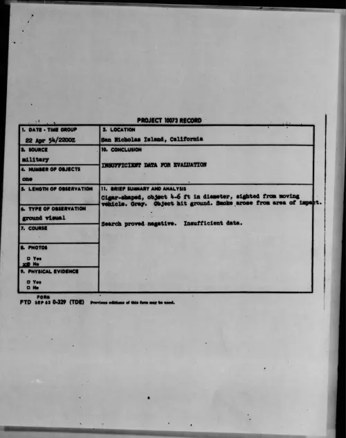 First page of 1954.04 - 6781198 - San Nicholas Island, California