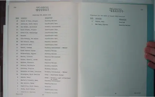 First page of Wilbert Smith Archives Files Box 1136 04 1136-04-p125