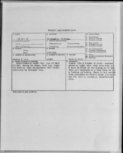 First page of 1959.11 - 6966060 - Farmington, Michigan