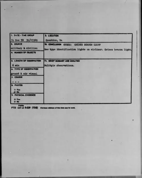 First page of 1959.12 - 6779277 - Quantico, Va