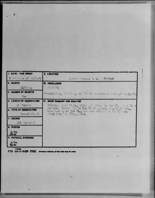 First page of 1953.11 - 6982415 - Prince George, B.C., Canada