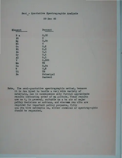 First page of Wilbert Smith Archives Files Box 1131 19 1131-19-p267