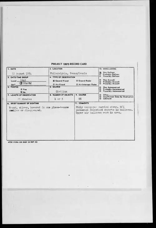 First page of 1954.08 - 8726249 - Philadelphia, Pennsylvania