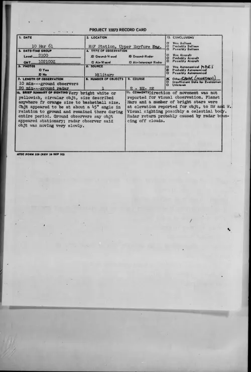 First page of 1961.03 - 8643291 - RAF Station, Upper Heyfore Eng