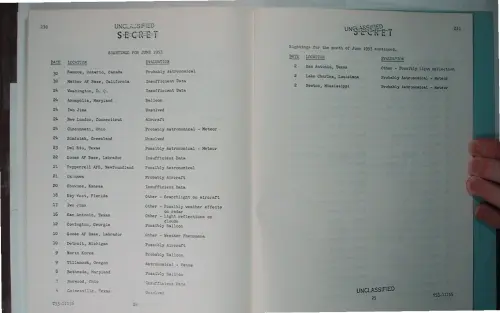 First page of Wilbert Smith Archives Files Box 1136 04 1136-04-p123