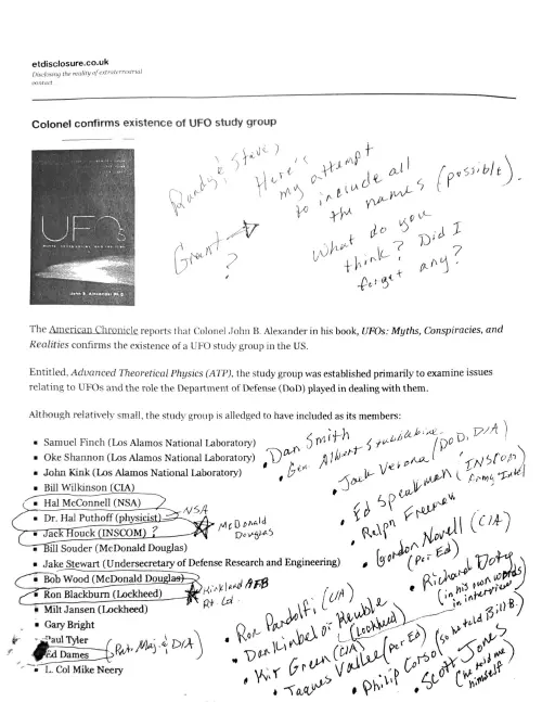 First page of Melinda Leslie Working Group material