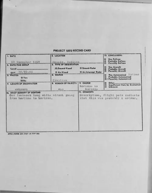 First page of 1957.11 - 6782518 - Muncie, Indiana