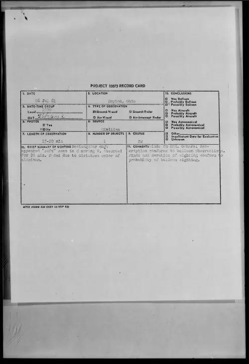 First page of 1961.07 - 8294862 - Dayton, Ohio