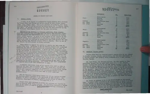 First page of Wilbert Smith Archives Files Box 1136 04 1136-04-p116