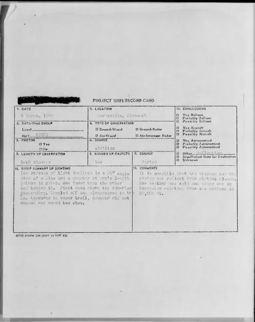 First page of 1960.03 - 6970846 - Parryville, Missouri