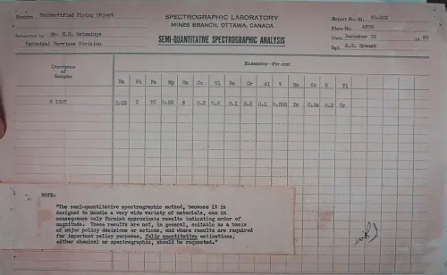 First page of Wilbert Smith Archives Files Box 1131 19 1131-19-p249