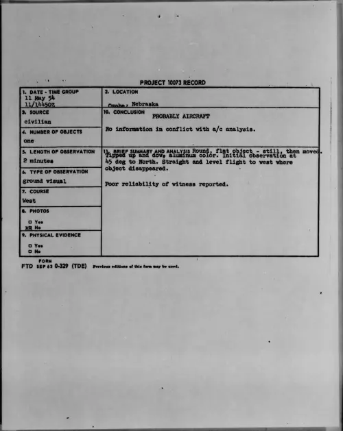First page of 1954.05 - 6781532 - Omaha, Nebraska