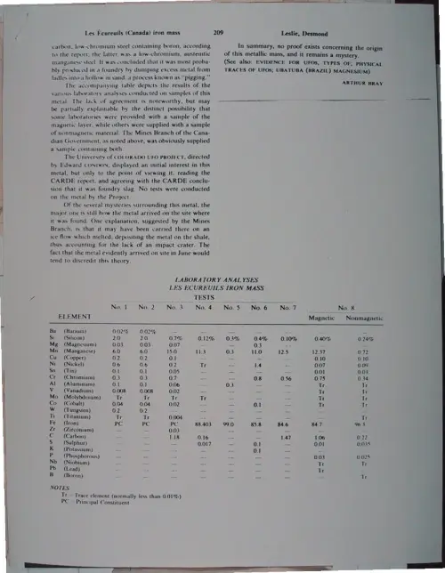 First page of Wilbert Smith Archives Files Box 1131 19 1131-19-p015