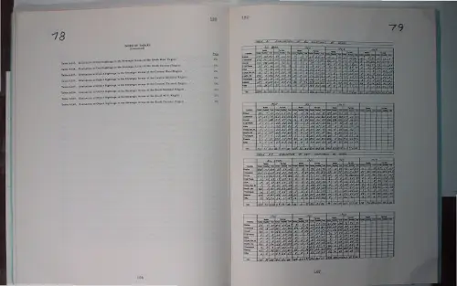 First page of Wilbert Smith Archives Files Box 1136 05 1136-05-p103