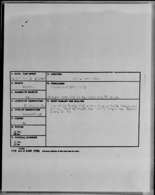 First page of 1953.11 - 6982359 - Ashley, North Dakota