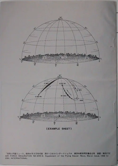 First page of Wilbert Smith Archives Files Box 1136 22 1136-22-p011