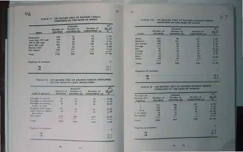 First page of Wilbert Smith Archives Files Box 1136 05 1136-05-p087