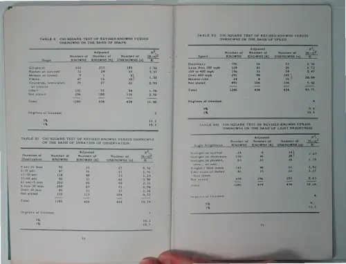First page of Wilbert Smith Archives Files Box 1136 05 1136-05-p027