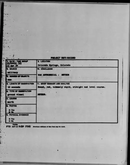 First page of 1954.04 - 6781153 - Colorado Springs, Colorado