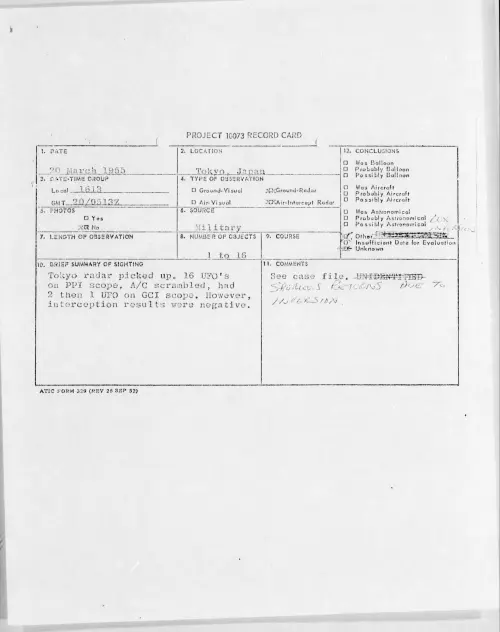 First page of 1955.03 - 6971457 - Tokyo, Japan
