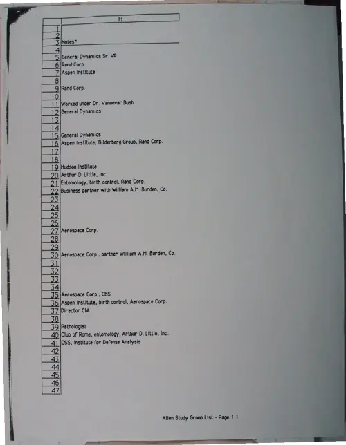 First page of Wilbert Smith Archives Files Box 1131 03 1131-03-p040