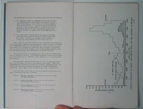 First page of Wilbert Smith Archives Files Box 1136 05 1136-05-p021