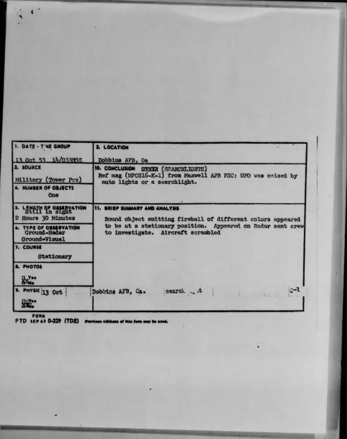 First page of 1953.10 - 6981277 - Dobbins AFB, Ga