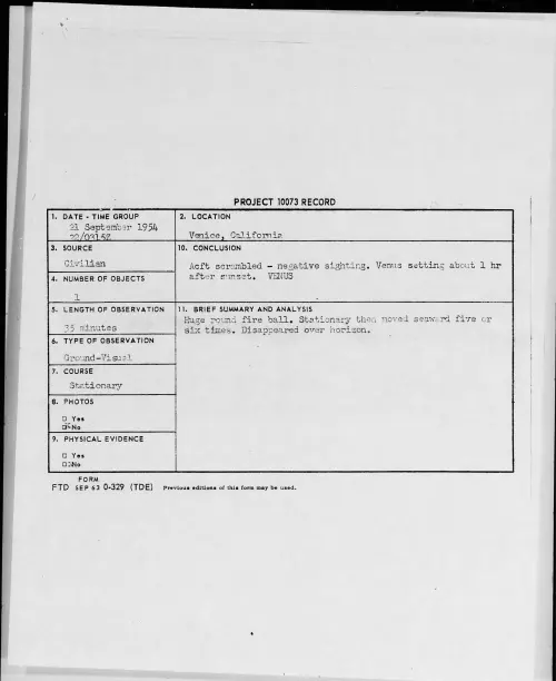 First page of 1954.09 - 8726925 - Venice, California