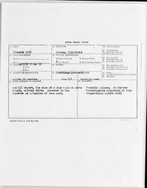 First page of 1955.03 - 6971627 - Sonoma, California